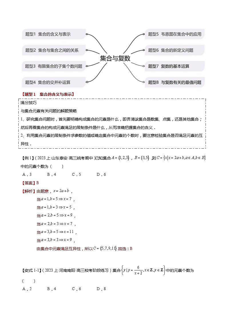 热点1-1 集合与复数（8题型+满分技巧+限时检测）-2024年高考数学【热点·重点·难点】专练（新高考专用）02