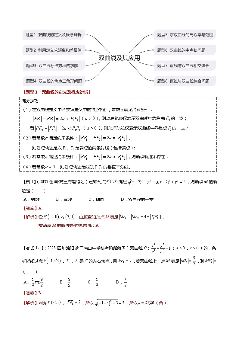 热点7-3 双曲线及其应用（8题型+满分技巧+限时检测）-2024年高考数学【热点·重点·难点】专练（新高考专用）02