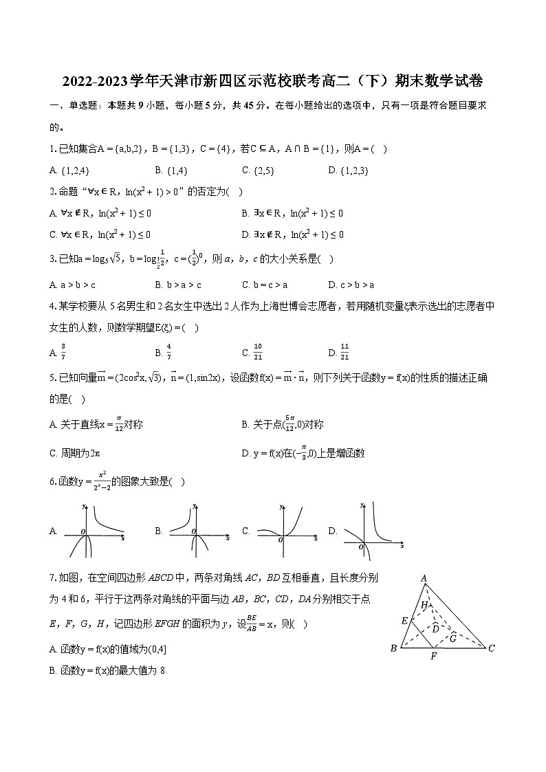 2022-2023学年天津市新四区示范校联考高二（下）期末数学试卷(含详细答案解析)01