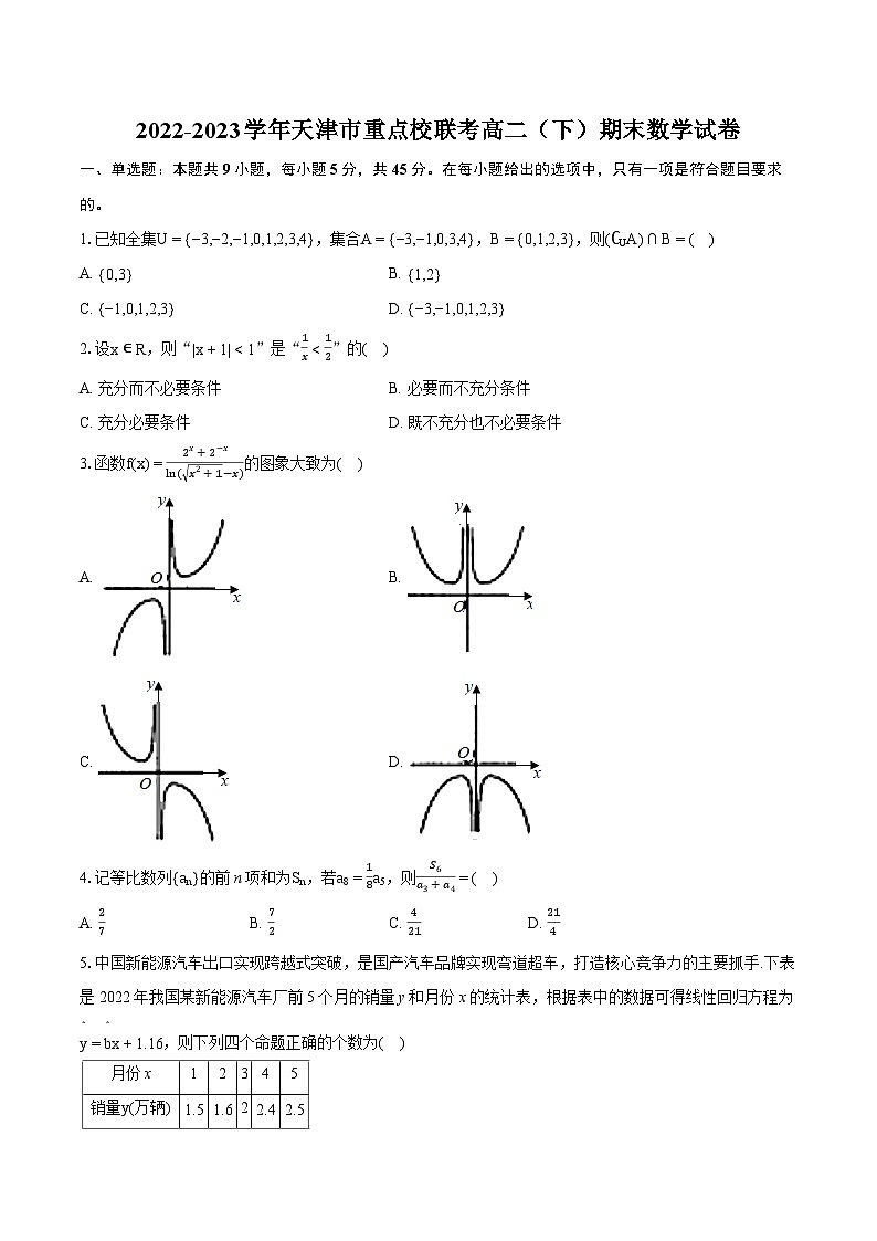 2022-2023学年天津市重点校联考高二（下）期末数学试卷(含详细答案解析)第1页
