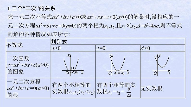 2024高考数学基础知识综合复习第3讲二次函数与二次不等式二次方程课件05