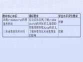 2024高考数学基础知识综合复习第13讲函数y=Asinωx+φ课件