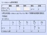 2024高考数学基础知识综合复习第13讲函数y=Asinωx+φ课件