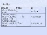 2024高考数学基础知识综合复习第6讲指数与指数函数课件