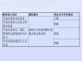 2024高考数学基础知识综合复习第14讲平面向量的概念与运算课件