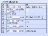 2024高考数学基础知识综合复习第14讲平面向量的概念与运算课件
