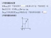 2024高考数学基础知识综合复习第15讲平面向量基本定理课件