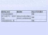 2024高考数学基础知识综合复习第16讲向量与几何课件