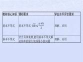 2024高考数学基础知识综合复习第2讲基本不等式课件