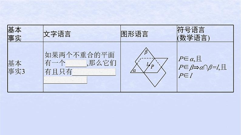 2024高考数学基础知识综合复习第20讲空间点直线平面之间的位置关系课件06
