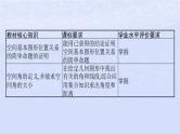 2024高考数学基础知识综合复习第21讲空间角与距离课件