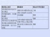 2024高考数学基础知识综合复习第22讲统计课件