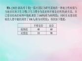 统考版2024高考数学二轮专题复习第一篇核心价值引领引领一素养导向五育并举课件理