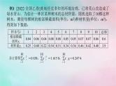 统考版2024高考数学二轮专题复习第一篇核心价值引领引领一素养导向五育并举课件文