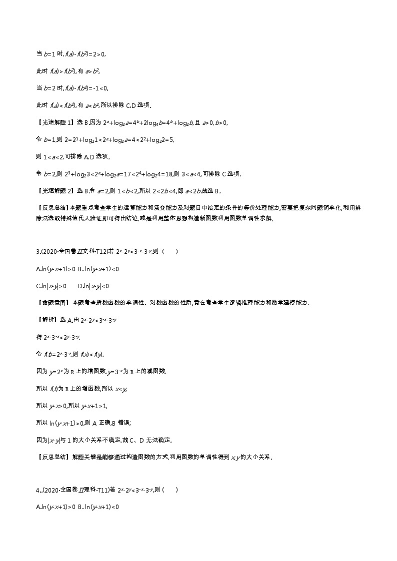 考点6 指数函数、对数函数、幂函数第2页