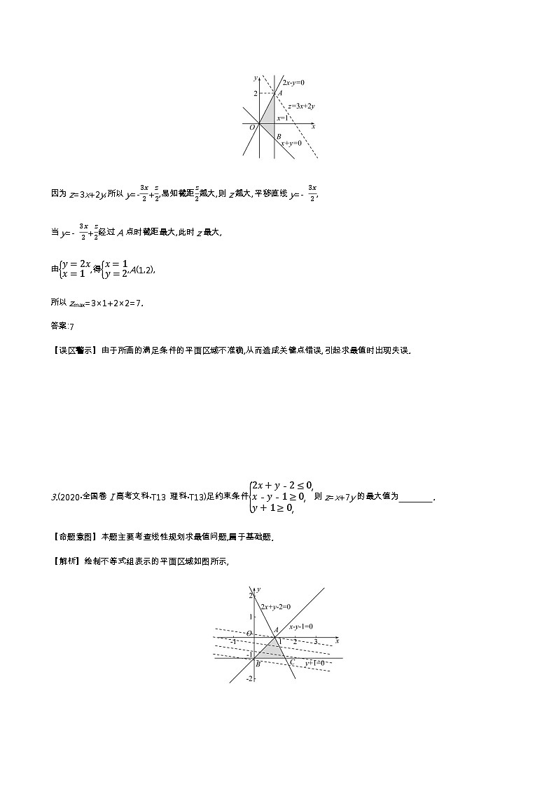 考点26 二元一次不等式（组）与简单的线性规划问题第2页