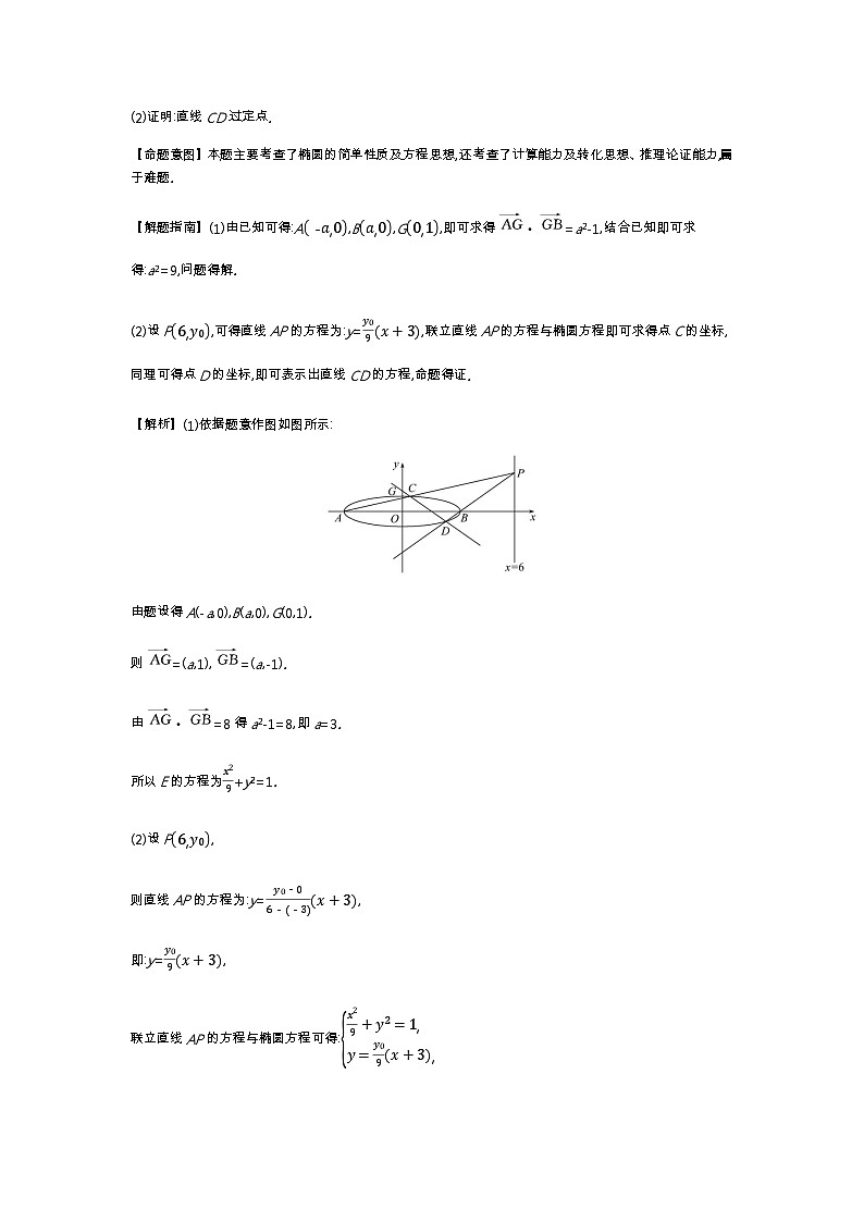 考点41 曲线与方程、圆锥曲线的综合应用第2页