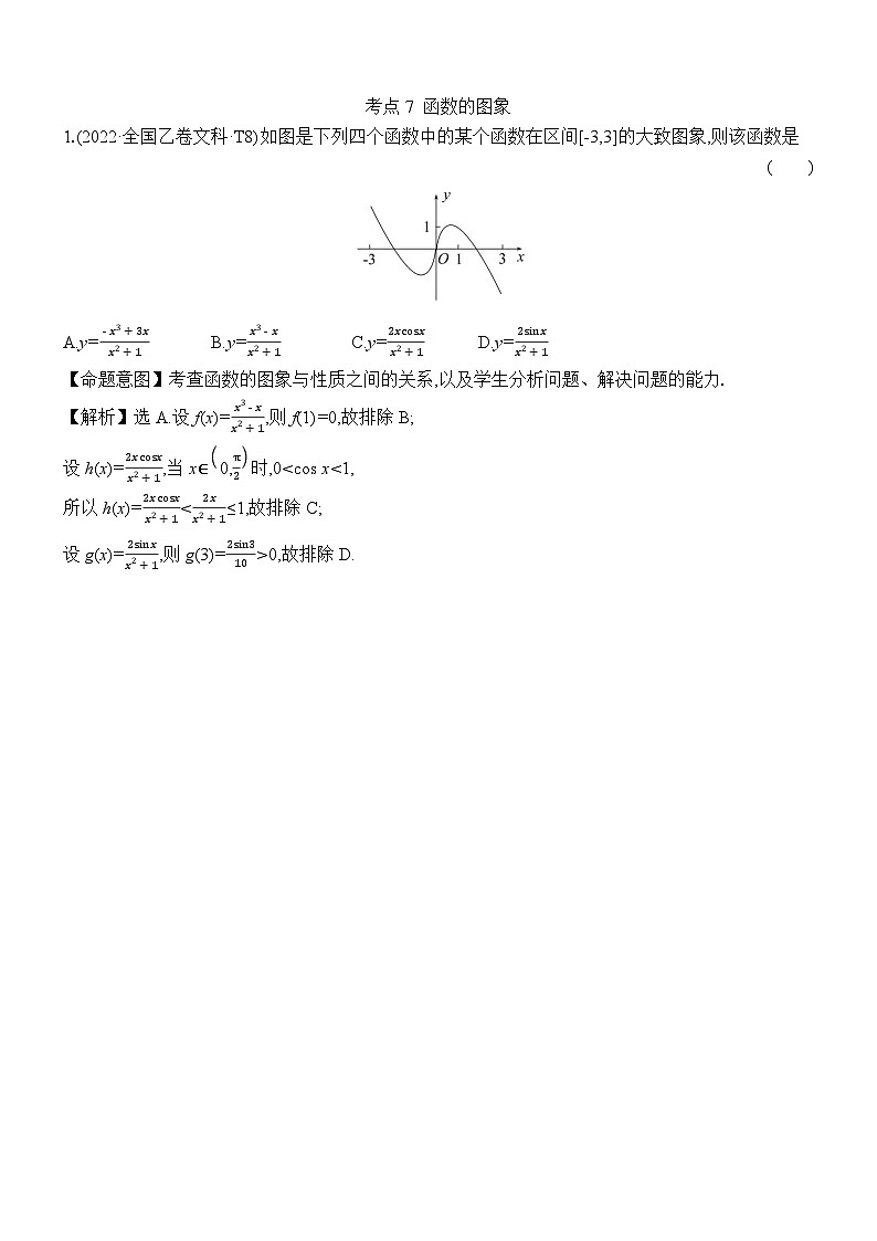 考点7 函数的图象第1页