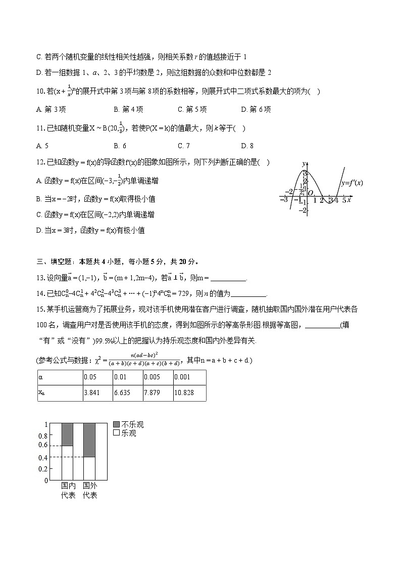 2022-2023学年安徽省合肥市庐江县高二（下）期末数学试卷v03
