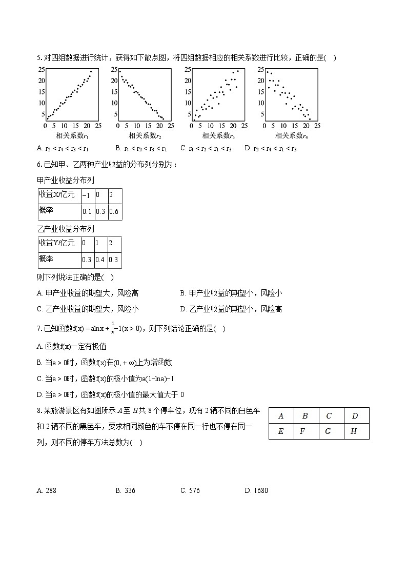 2022-2023学年山东省菏泽市高二（下）期末数学试卷（含详细答案解析）02