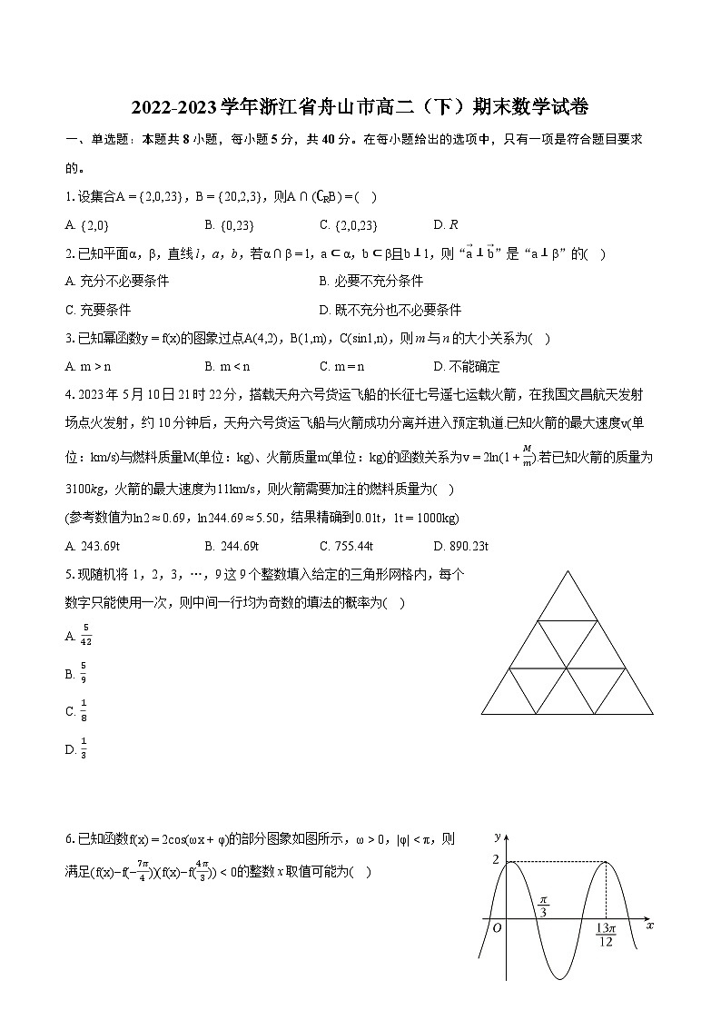2022-2023学年浙江省舟山市高二（下）期末数学试卷（含详细答案解析）01
