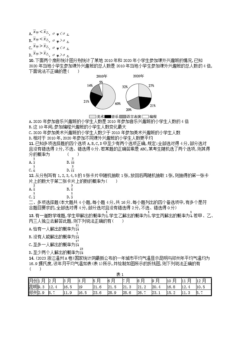 2024高考数学基础知识综合复习阶段复习卷6第2页