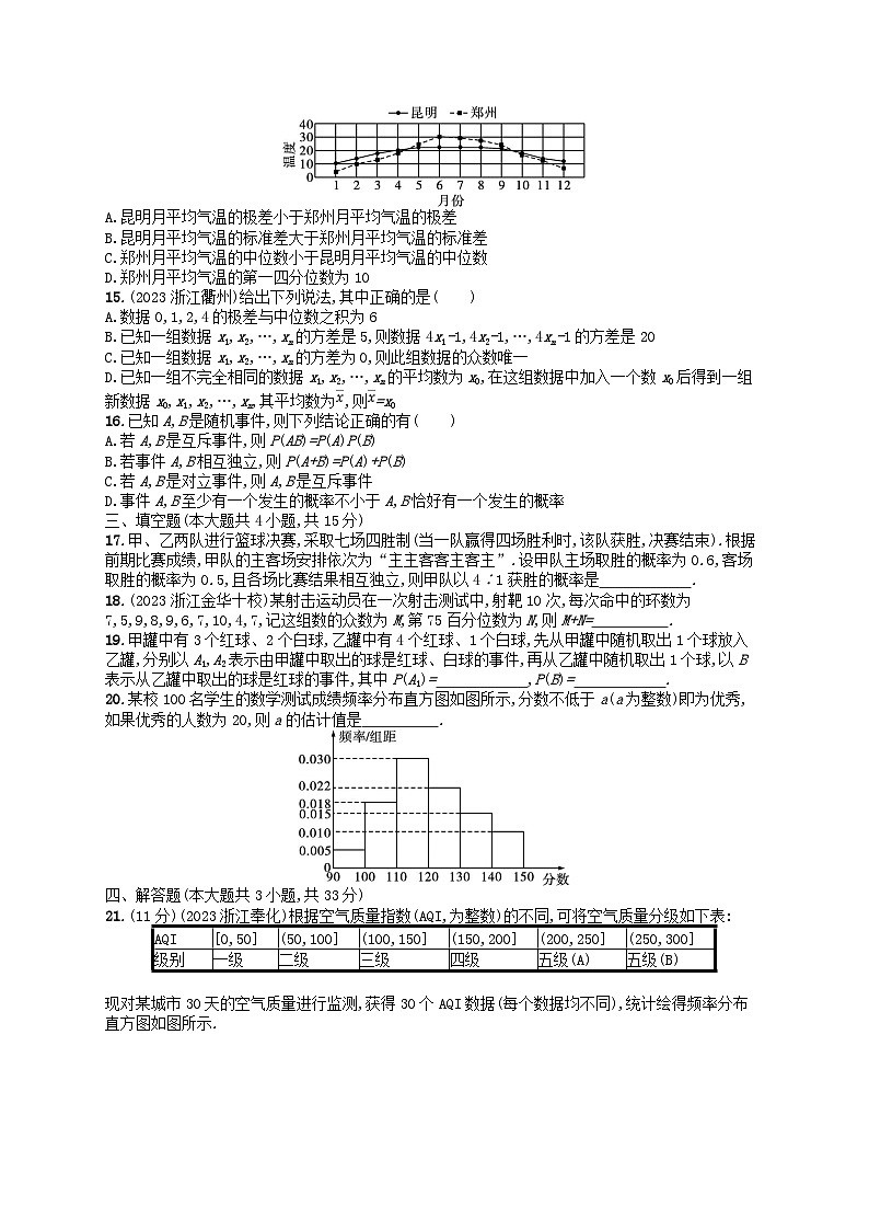 2024高考数学基础知识综合复习阶段复习卷6第3页