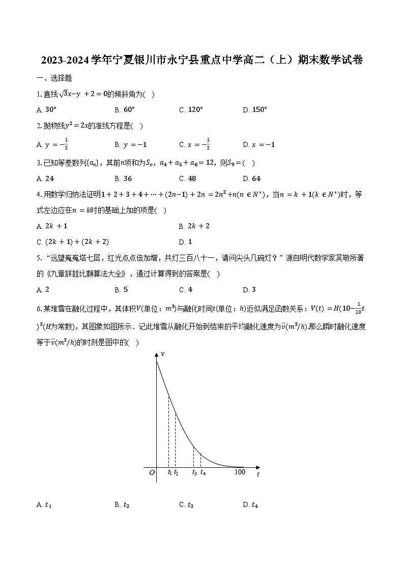 2023-2024学年宁夏银川市永宁县重点中学高二（上）期末数学试卷（含解析）第1页