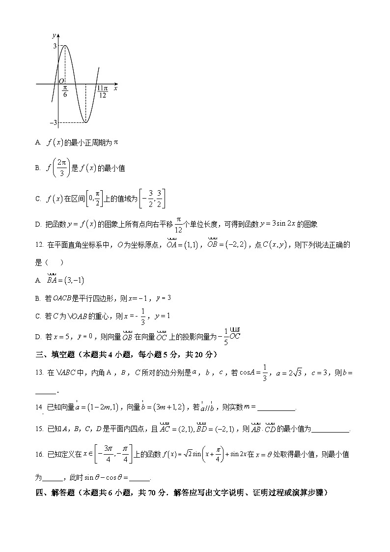 江苏省苏州市常熟市伦华高级中学高一下学期第一次月考数学试题（原卷版）第3页