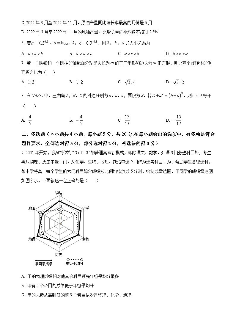 2022-2023学年湖南省长沙市明德中学高一下学期5月月考数学试题02