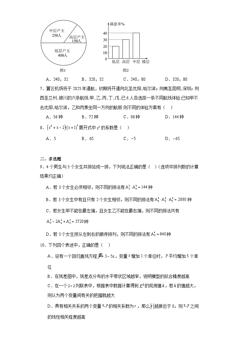 冲刺2024年高考数学：计数原理与概率统计小专题特训第2页