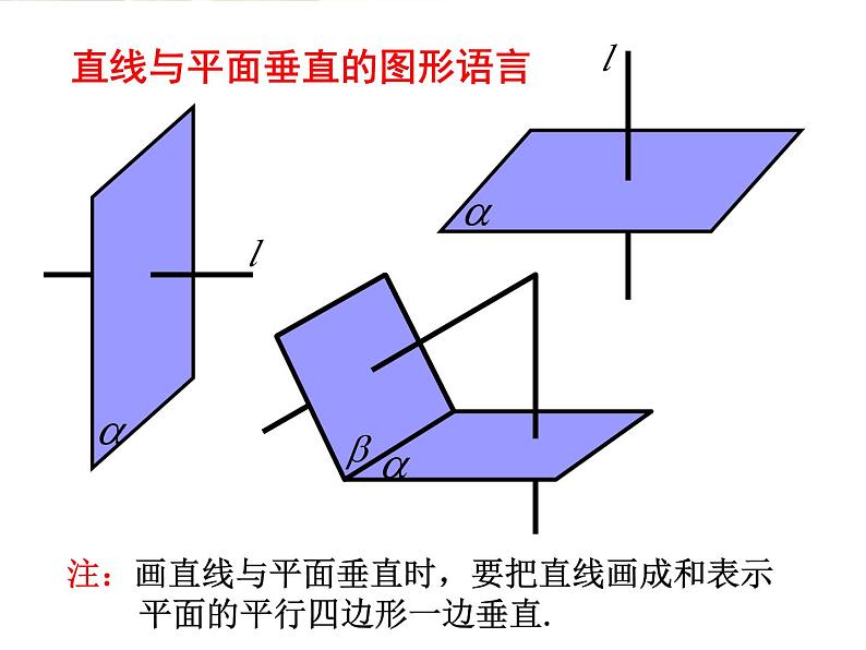 直线与平面垂直  课件第6页
