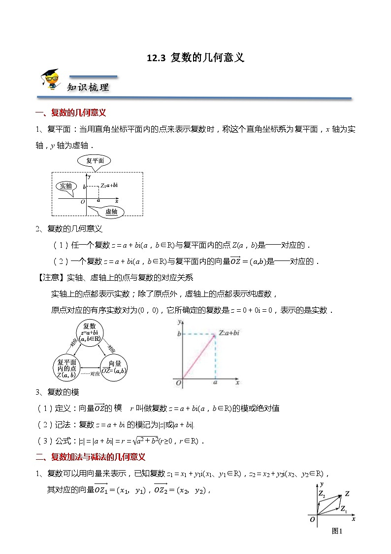 12.3 复数的几何意义-【题型分类归纳】2022-2023学年高一数学同步讲与练(苏教版2019必修第二册)01