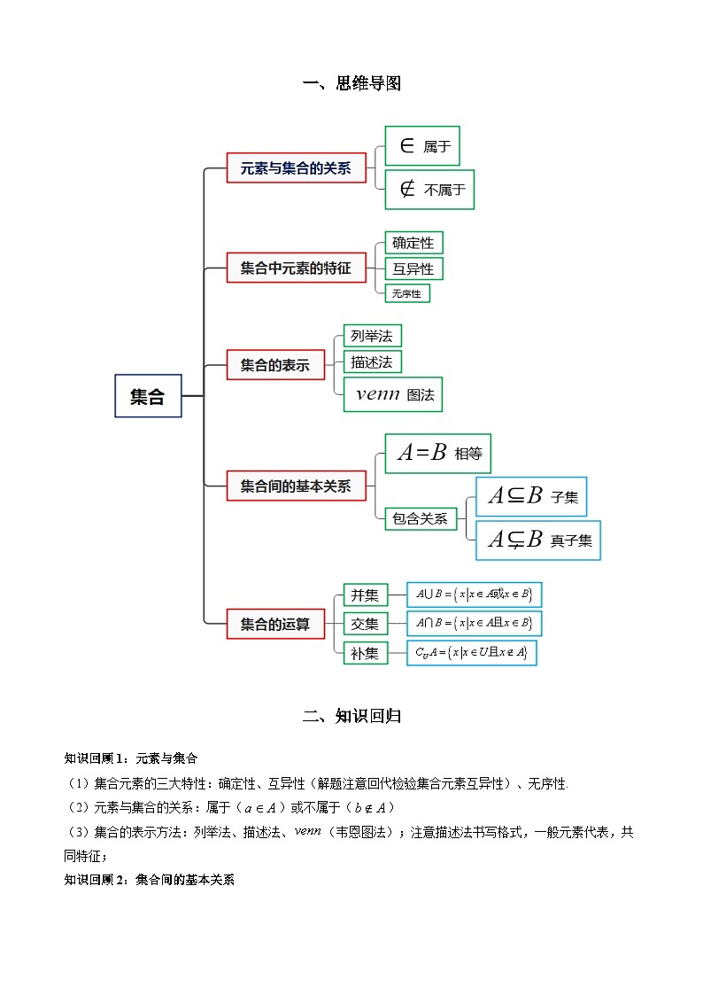专题01 集合及其运算（考点清单）-2024-2025学年高一数学上学期期末重难点突破（人教A版2019）02