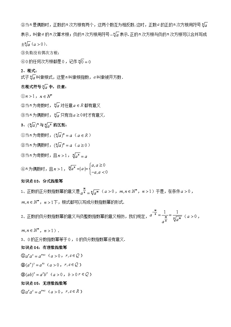 专题06 指数与指数函数（考点清单）-2024-2025学年高一数学上学期期末重难点突破（人教A版2019）03