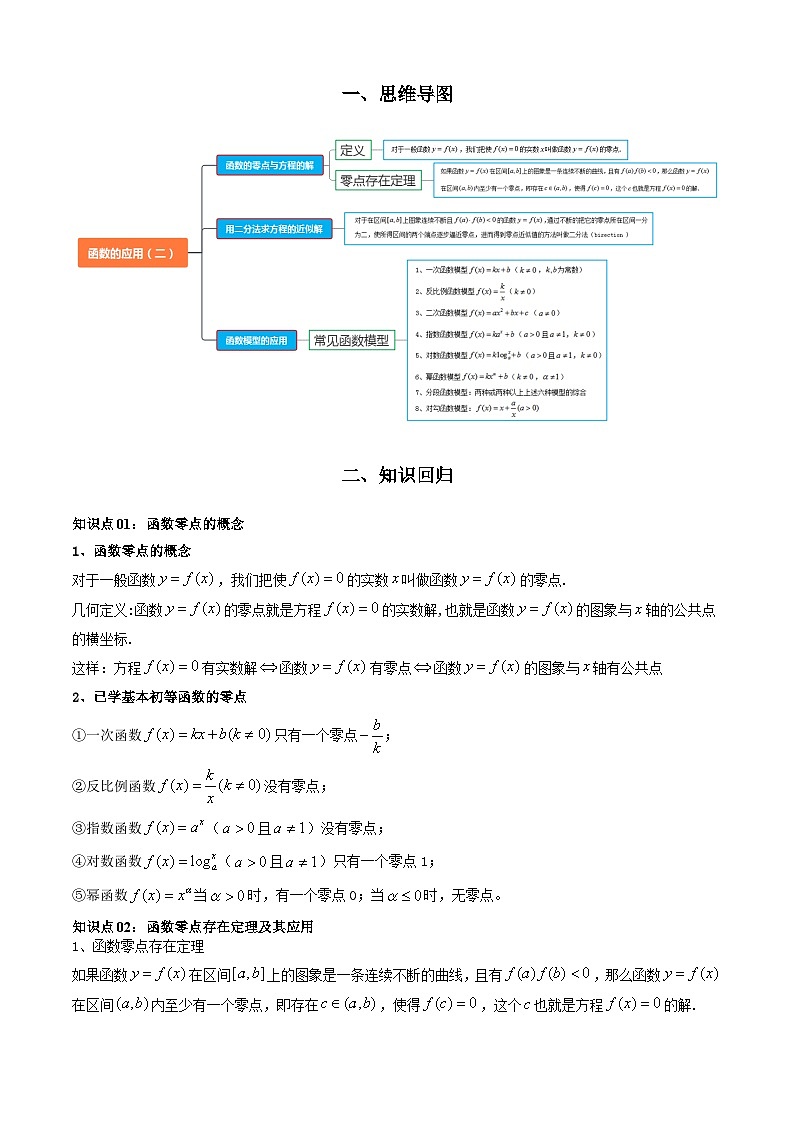 专题08 函数的应用（一）（考点清单）-2024-2025学年高一数学上学期期末重难点突破（人教A版2019）02