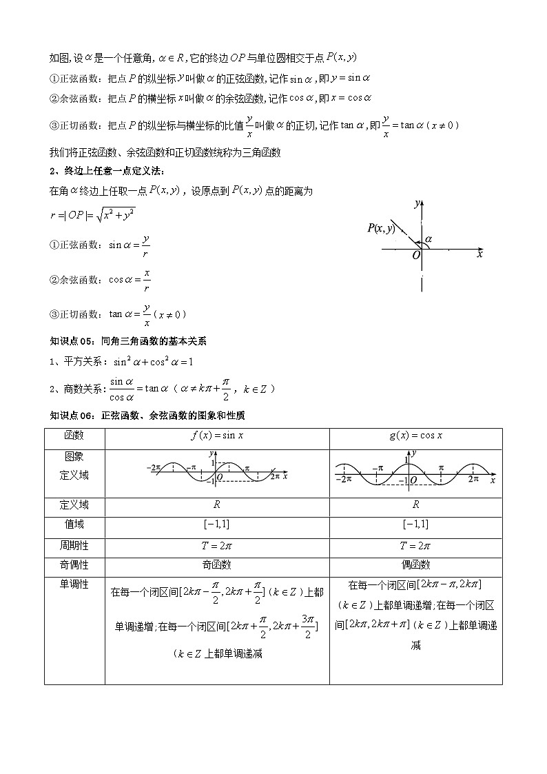 专题09 三角函数（任意角和弧度制，三角函数的概念，诱导公式，图象与性质）（考点清单）（解析版）第3页