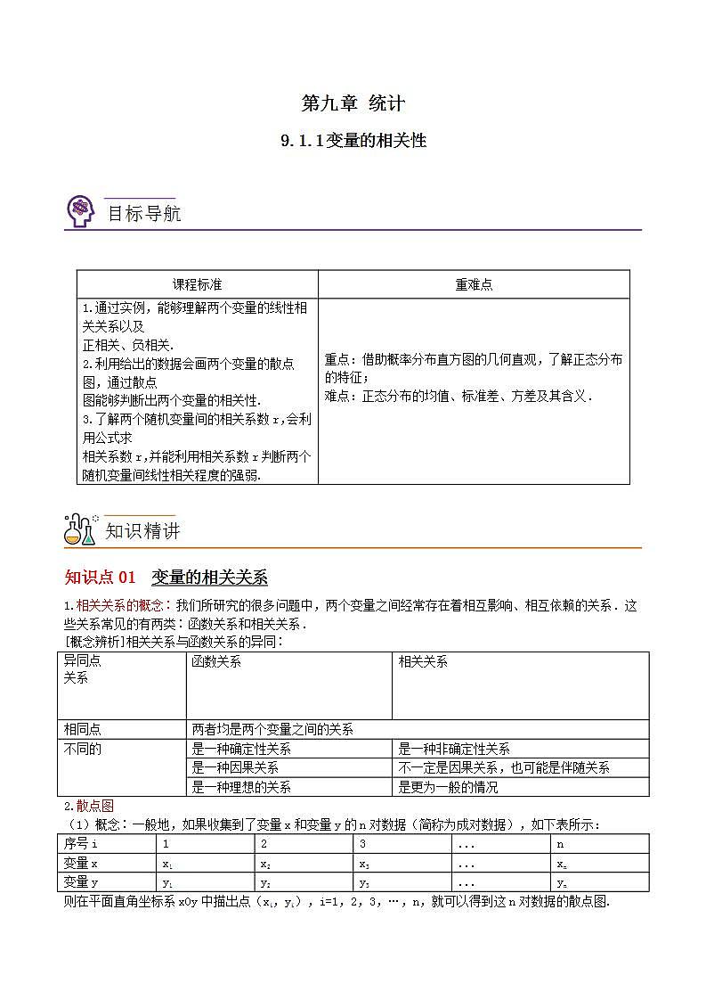9.1.1变量的相关性-【帮课堂】2022-2023学年高二数学同步精品讲义（苏教版2019选择性必修第二册）01