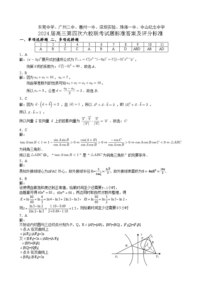 2024东莞中学、广州二中、惠州一中、深圳实验、珠海一中、中山纪念中学高三第四次六校联考试题数学含解析01