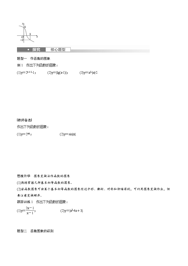 (新高考)高考数学一轮复习讲义+巩固练习2.8《函数的图象》(原卷版)第3页