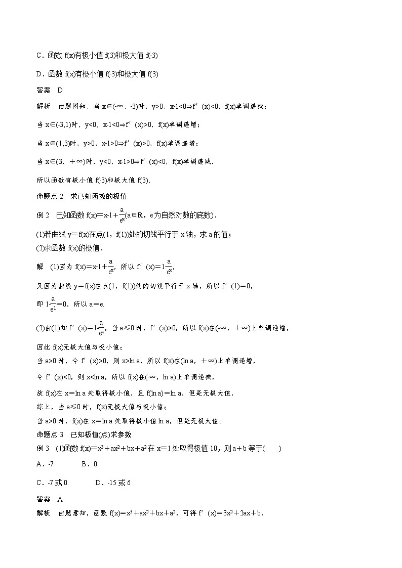 (新高考)高考数学一轮复习学案+巩固提升练习3.3《导数与函数的极值、最值》(2份打包，原卷版+教师版)03