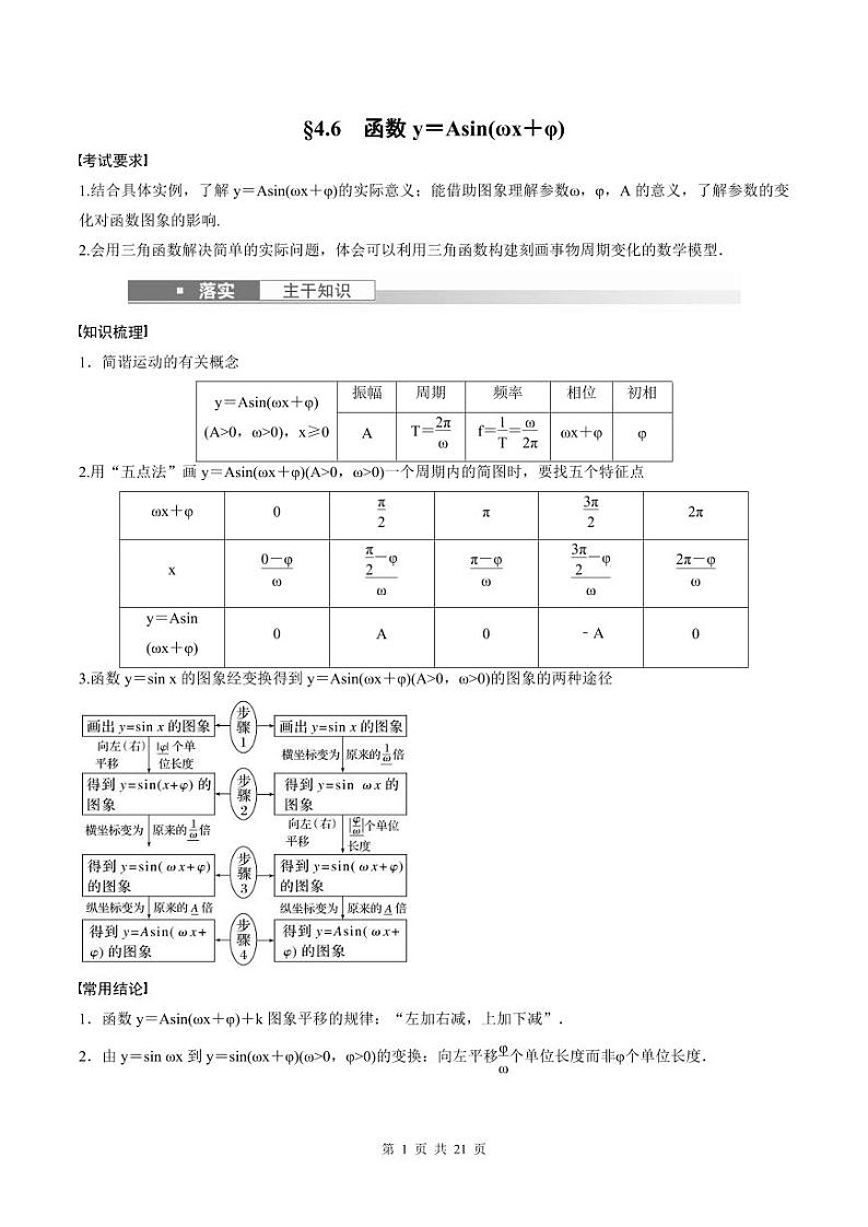 (新高考)高考数学一轮复习学案+巩固提升练习4.6《函数y＝Asin(ωx＋φ)》(2份打包，原卷版+教师版)01
