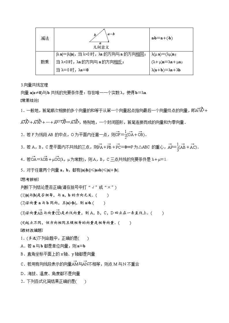 (新高考)高考数学一轮复习讲义+巩固练习5.1《平面向量的概念及线性运算》(原卷版)第2页