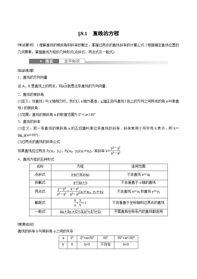 (新高考)高考数学一轮复习讲义+巩固练习8.1《直线的方程》(教师版)第1页