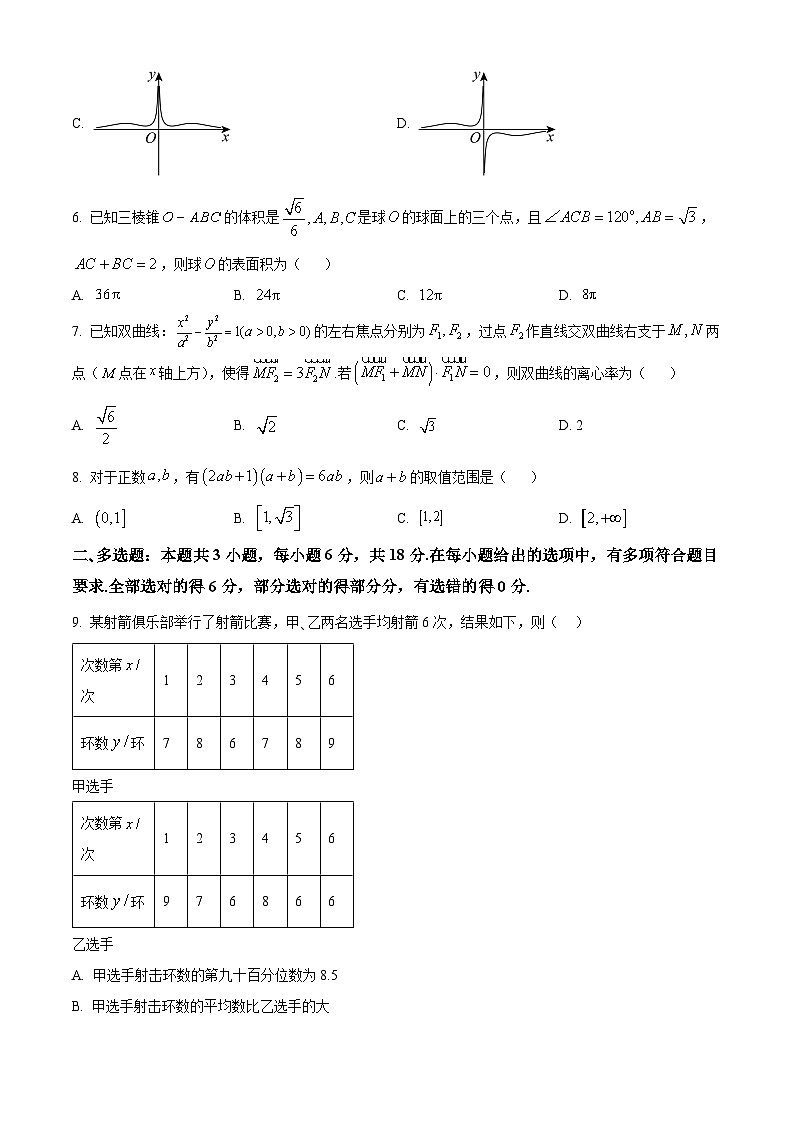 重庆市南开中学2023-2024学年高三第六次质量检测（2月）数学试卷（Word版附解析）02