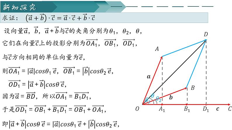 6.2.4向量的数量积课件（第二课时）第6页