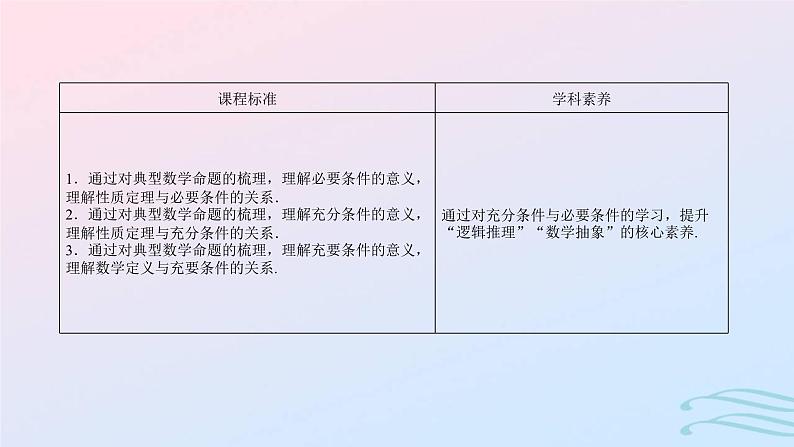 2024春新教材高中数学1.4.1充分条件与必要条件课件新人教A版必修第一册02