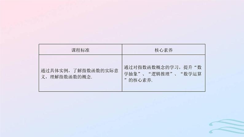 2024春新教材高中数学4.2.1指数函数的概念课件新人教A版必修第一册第2页