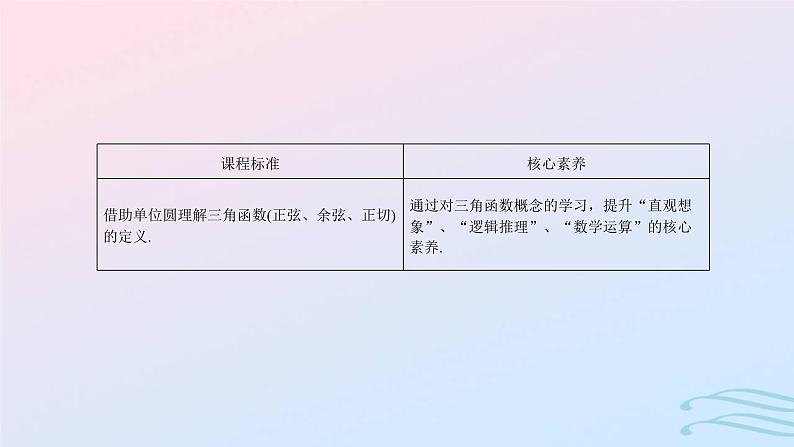 2024春新教材高中数学5.2.1三角函数的概念第1课时三角函数的概念课件新人教A版必修第一册第2页