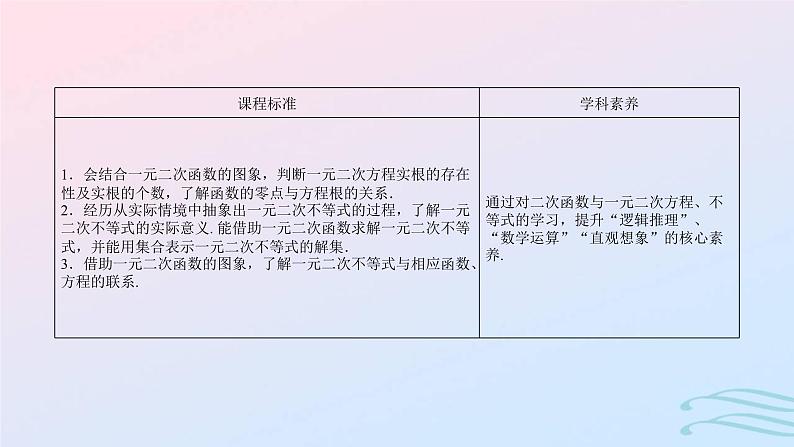 2024春新教材高中数学2.3二次函数与一元二次方程不等式课件新人教A版必修第一册第2页
